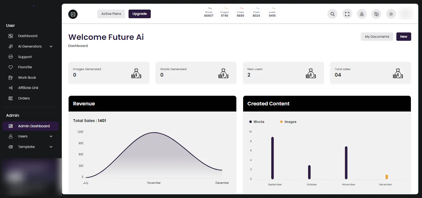 OpenAI Content, Image, Chat, Code Generator