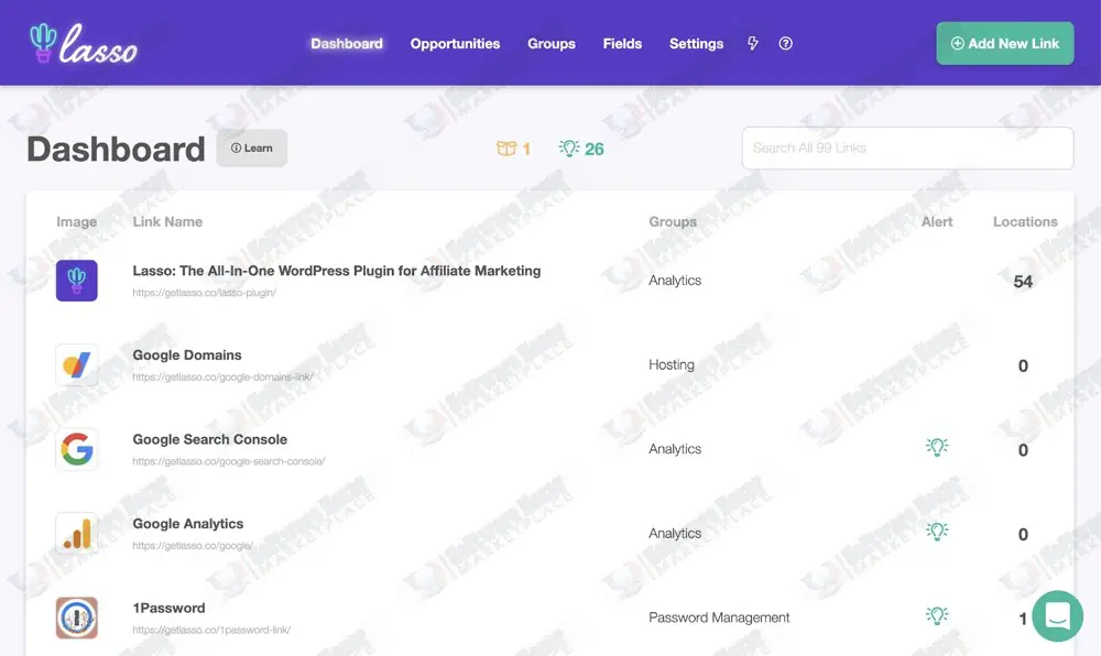 Lasso - The #1 Amazon Affiliate Plugin for WordPress