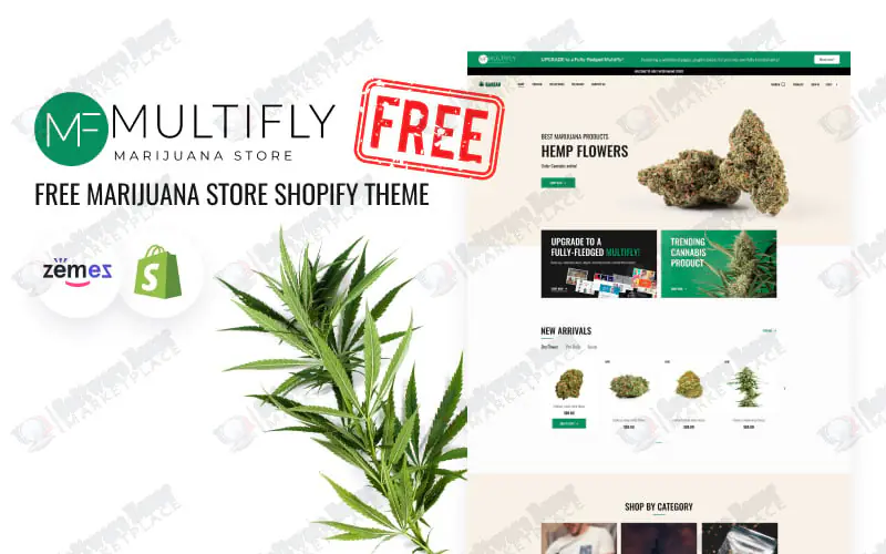 Medical Free Store Shopify theme Shopify
